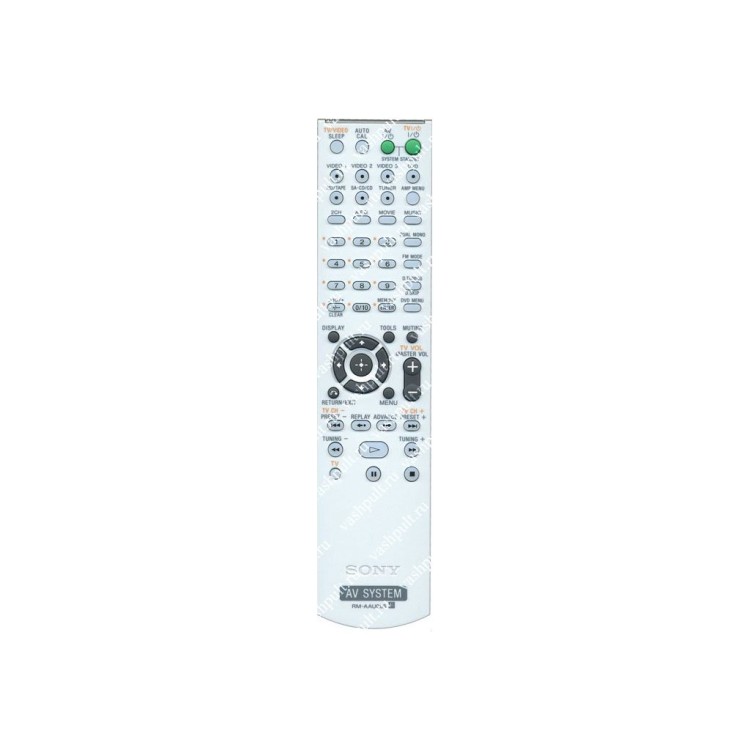 Пульт Sony RM-AAU005